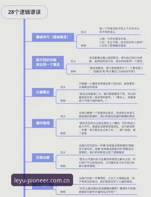 乐鱼设备支持安装失败 一场比赛,两套逻辑:资深用户盘点法网决赛中的常见判断误区