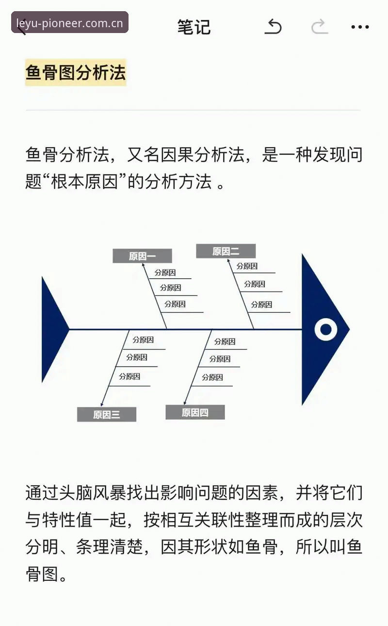 乐鱼系统检查推荐 跟着我一步步操作——3个关键步骤+5个常见问题,乐鱼系统检查推荐全攻略