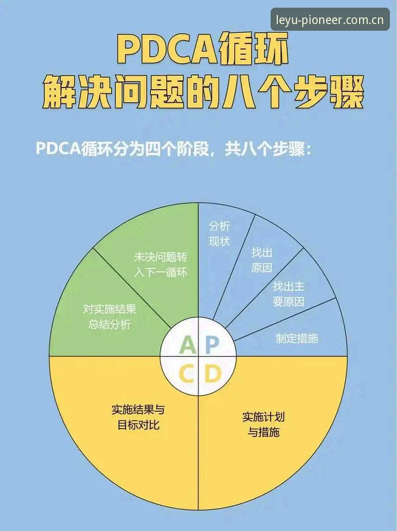 乐鱼清理缓存到底是在解决什么底层问题？用户的三种窘境与一个标准动作