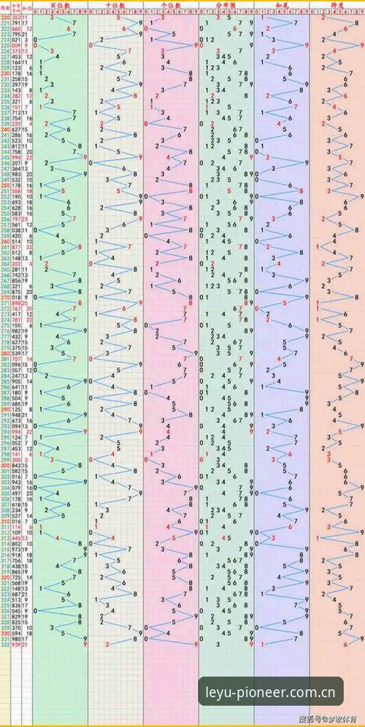 乐鱼最新版官网安全吗？2025先锋版实测避坑指南